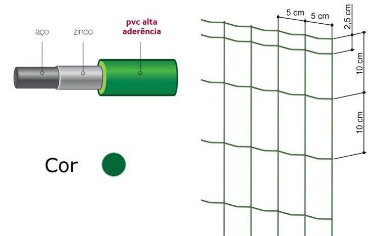 Cercas Lder - Chapec/SC Revestimento Galvanizado e revestido em PVC com tecnologia de alta aderência. 