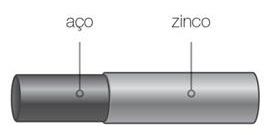 Cercas Lder - Chapec/SC Revestimento Galvanizado por imersão a quente. 