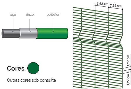 Cercas Lder - Chapec/SC Revestimento Galvanizado e revestido em pintura eletrostática em poliéster. 